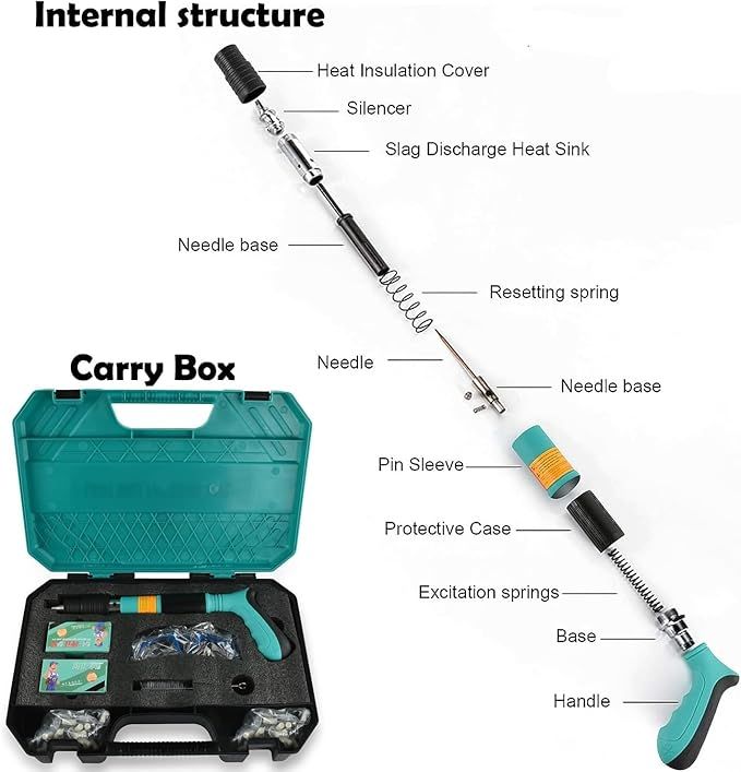Diagram of a welding torch with labeled parts and a carrying case.
