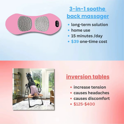 Emeka BackEase Massager